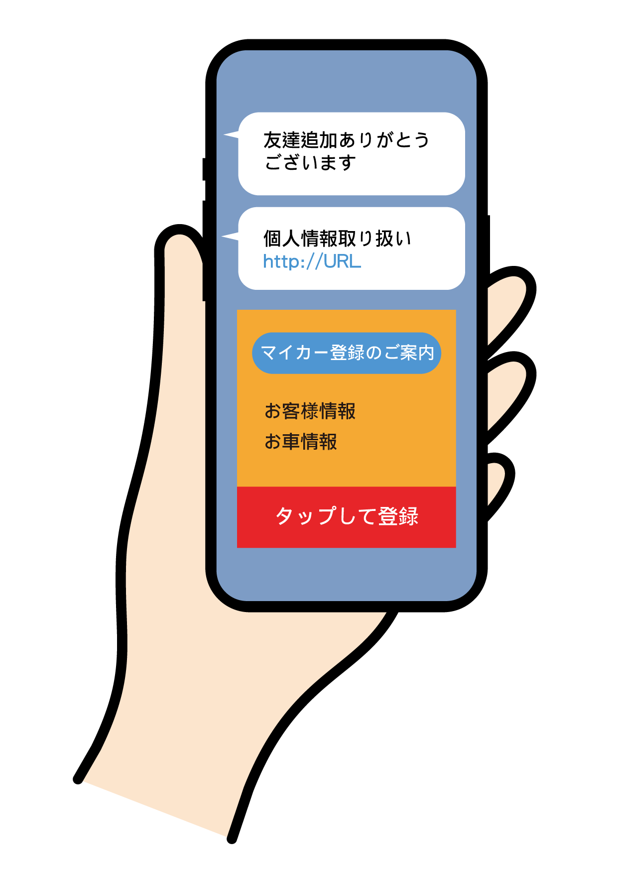 メッセージ配信機能