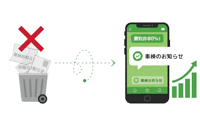データフィード関連サービスアイコン